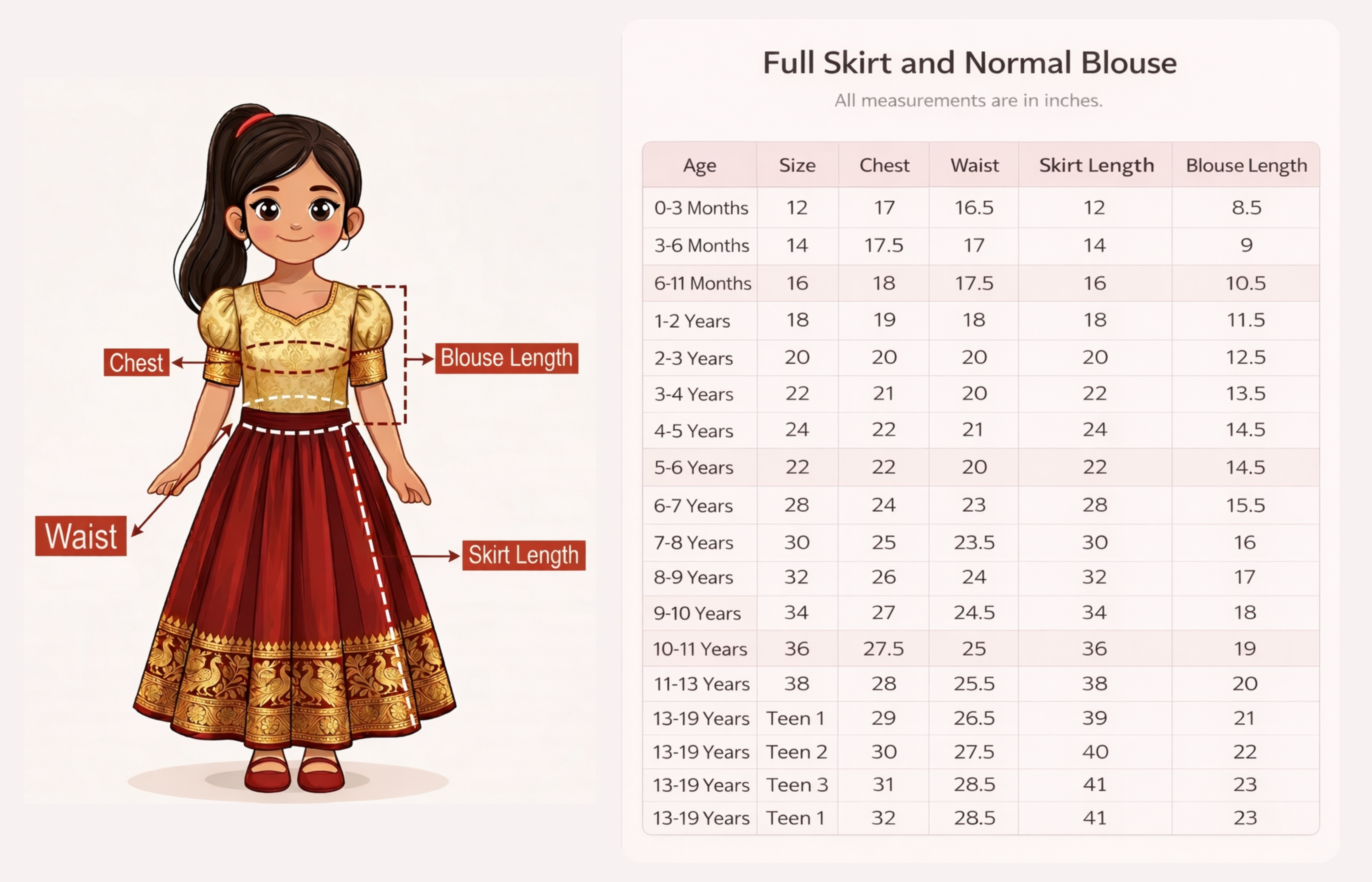 Full Skirt & Normal Blouse