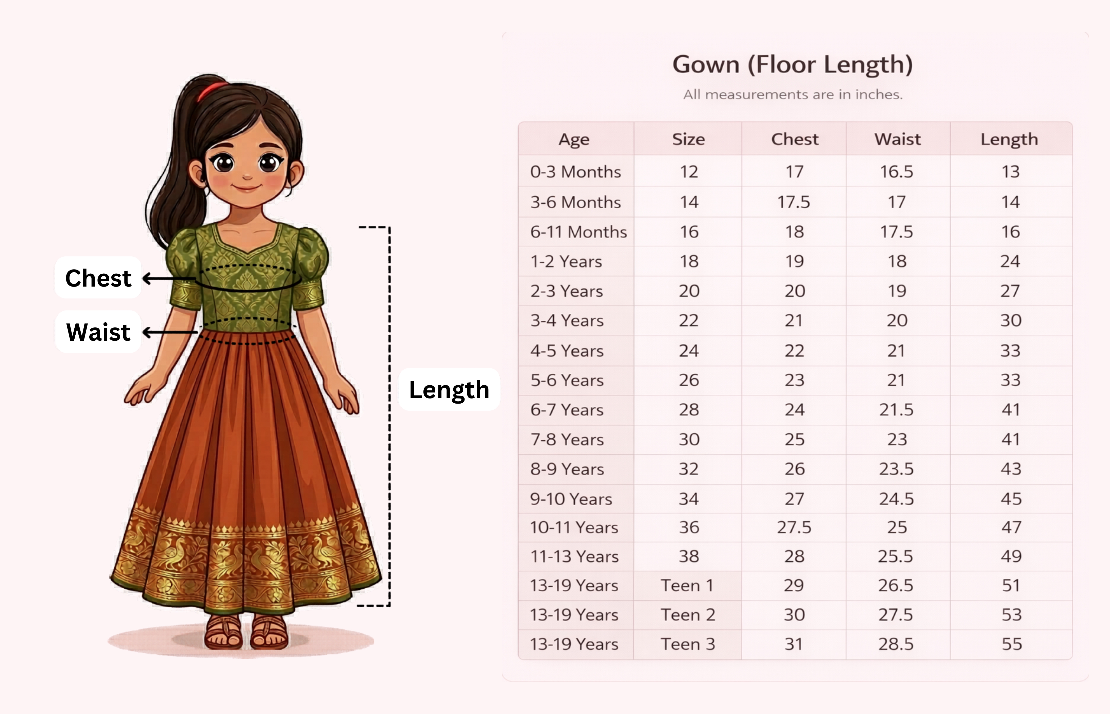 Gown (Floor Length)